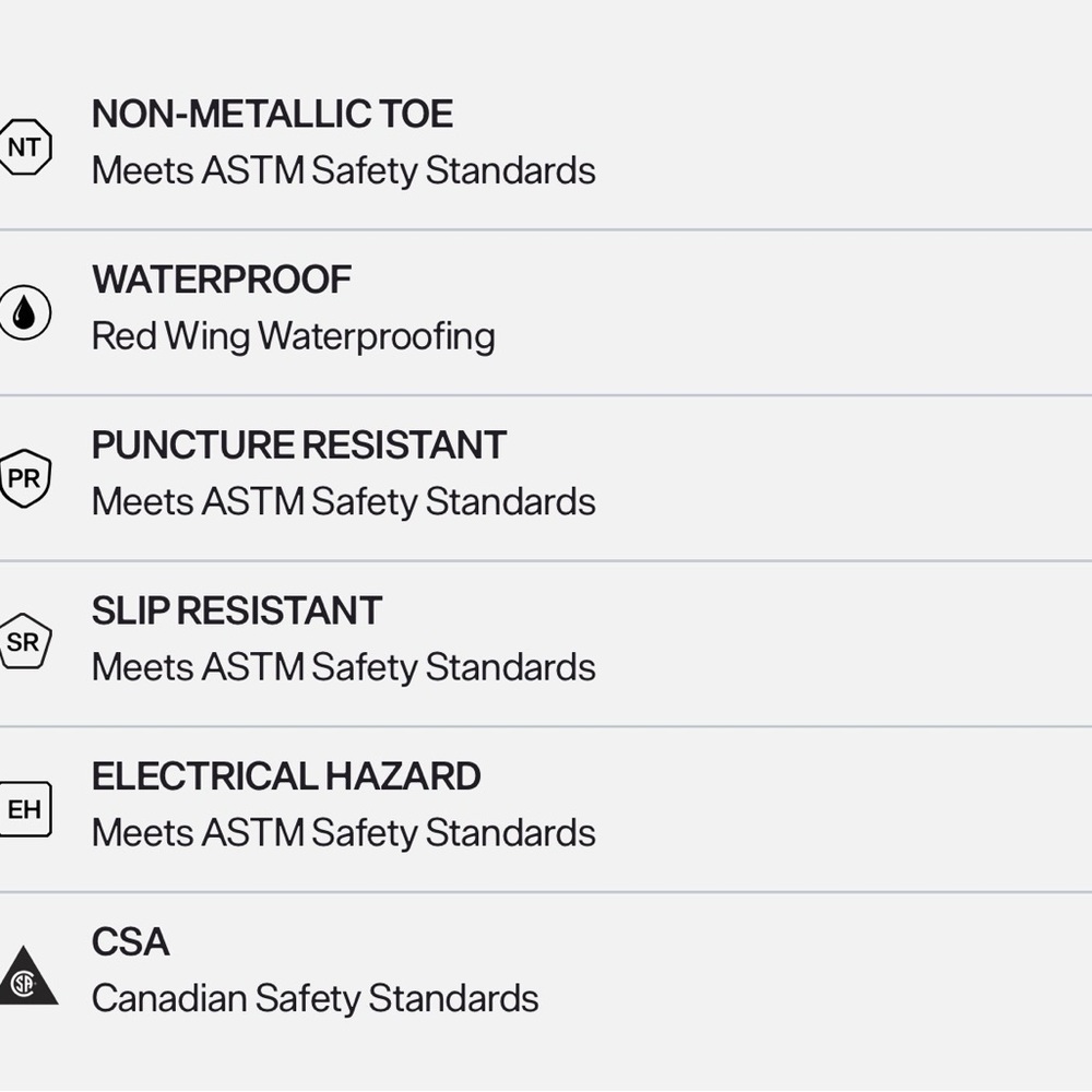 Redwing Work Boots - image 8